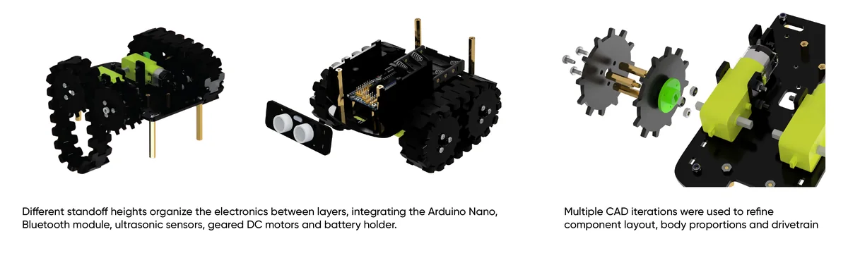 Exploded renders of the layered acrylic body, standoffs, drivetrain and motor mounts