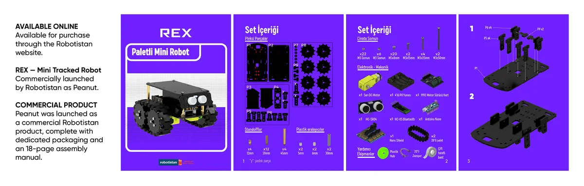Assembly guide pages and the product listing: cover, kit contents and step-by-step standoff placement