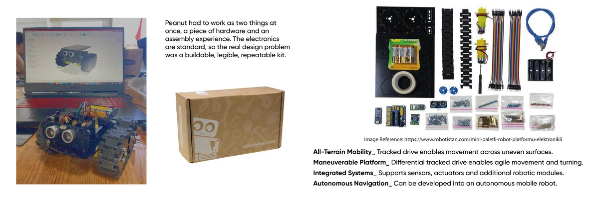 Design brief slide: the earlier robot on a desk, the kit box and the kit contents laid out